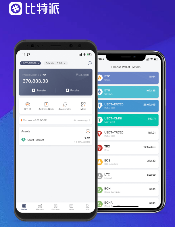 什么