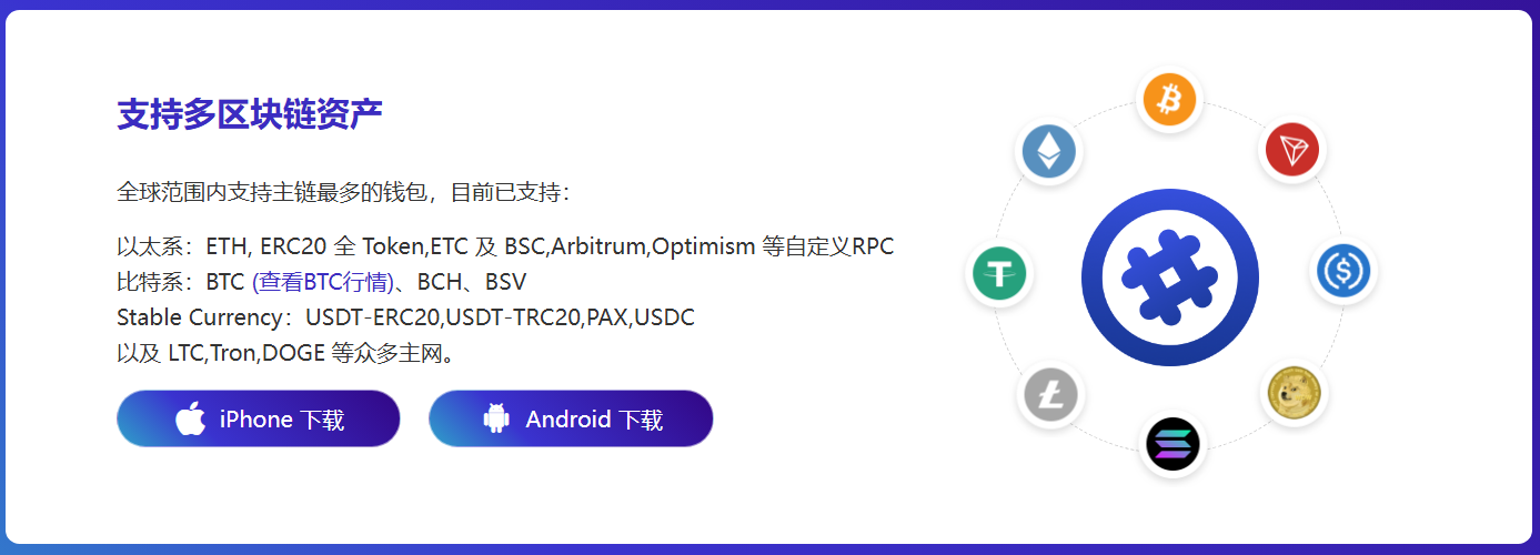 长图